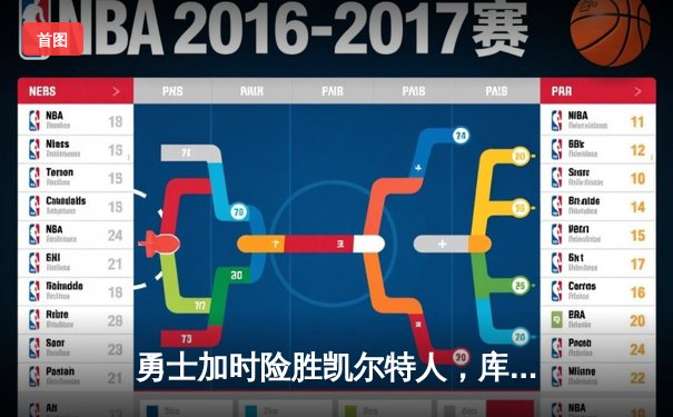 勇士加时险胜凯尔特人，库里狂砍43分率队逆转夺冠